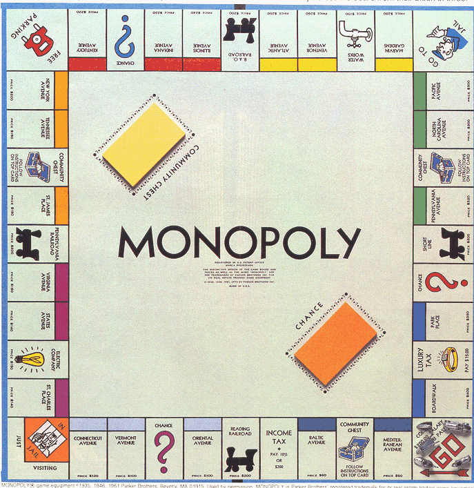 Как сделать настольную игру монополия из бумаги