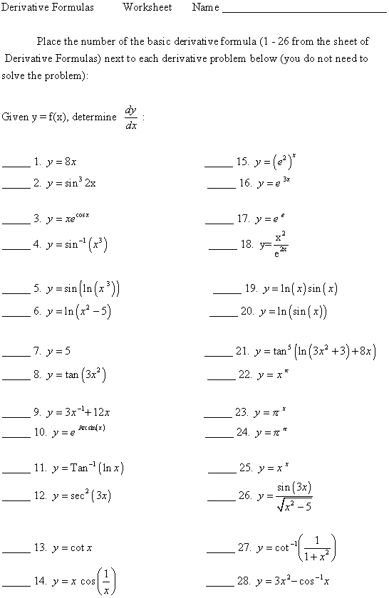 Worksheet For Derivative Formulas