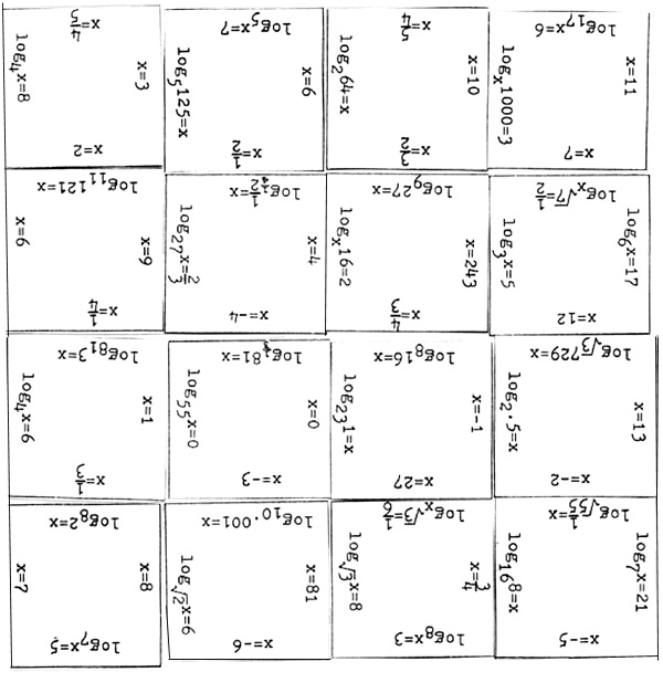 Logarithmic Equations