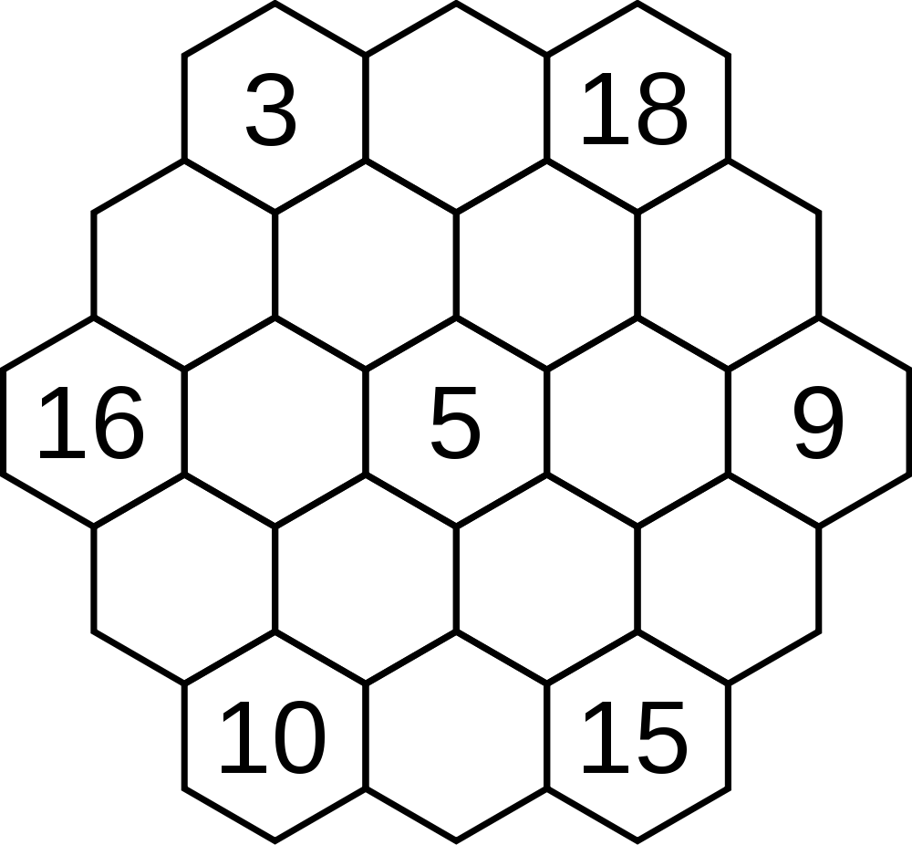 Природный гексагон 4 буквы. Шестиугольник. Магический шестиугольник. Шестиугольные числа. Цифры в шестиугольнике.