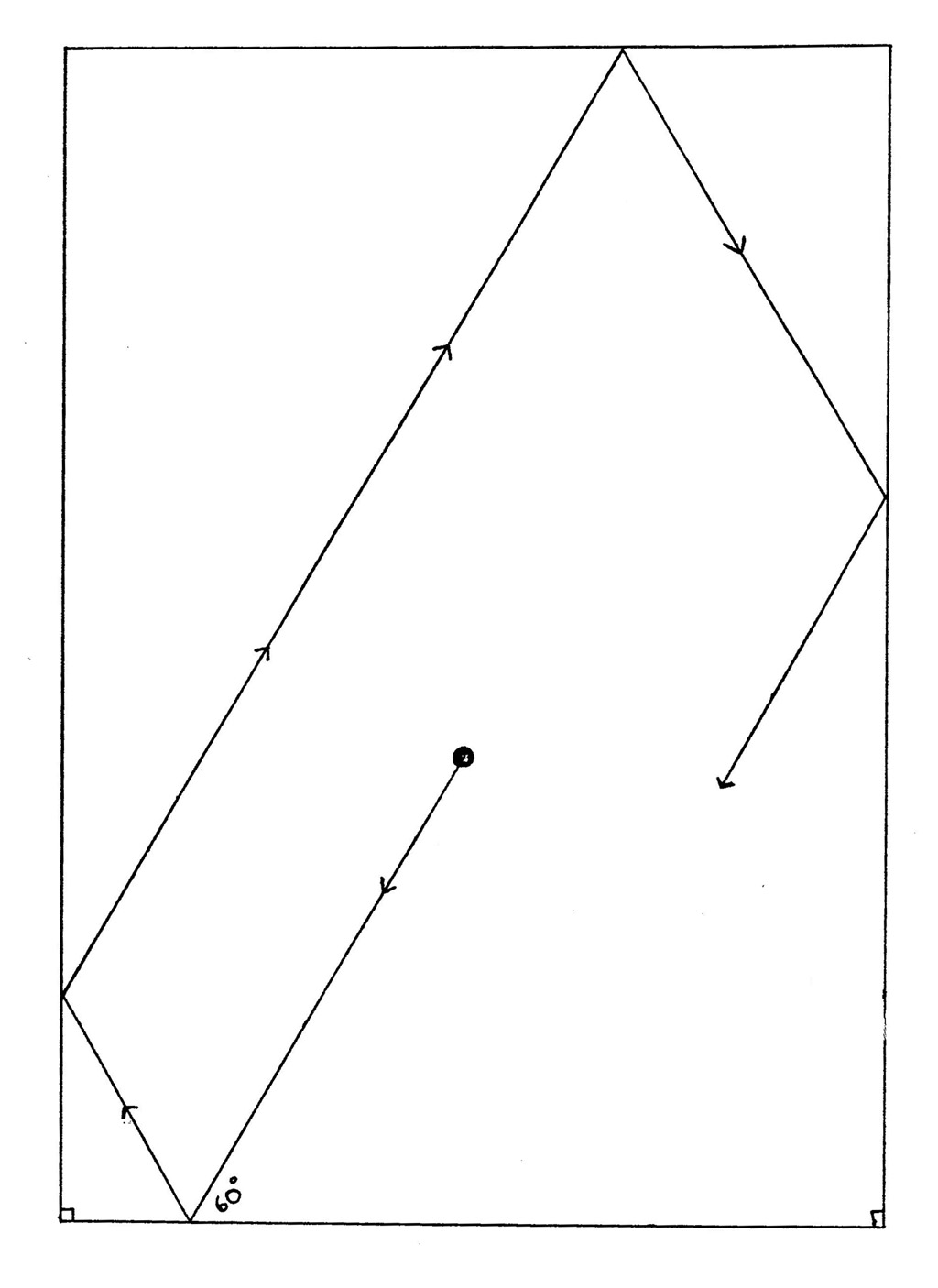 Pool Table Geometry