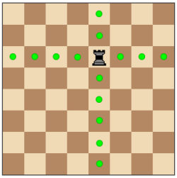 Chess Moves